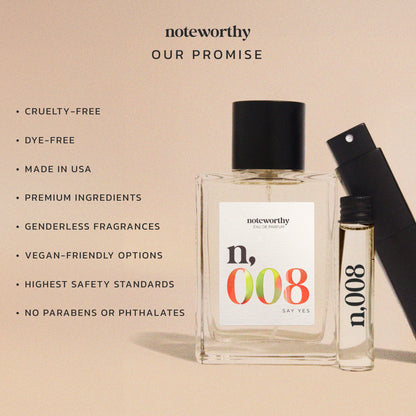 Refill of Noteworthy n,008 Eau De Parfum