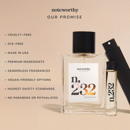 Noteworthy n,232 Eau De Parfum | Wanderer | Grapefruit Leather Vetiver Fragrance