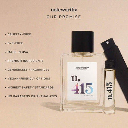 Noteworthy n,415 Eau De Parfum | Chateau | Limited Edition Fig & Freesia Fragrance