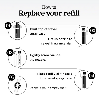 Refill of Noteworthy n,551 Eau De Parfum